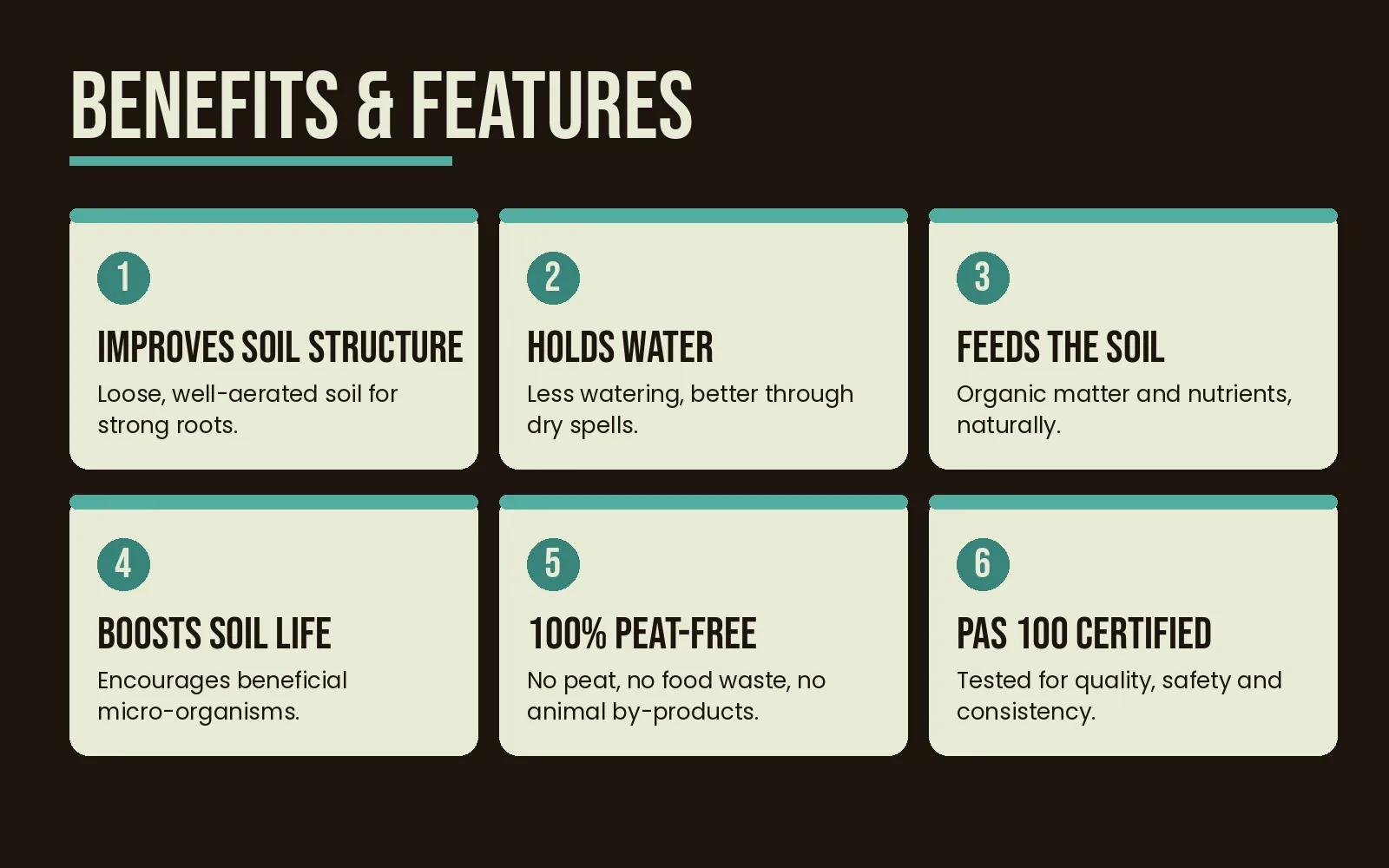 Benefits: improves soil structure, holds water, feeds the soil, boosts soil life, 100% peat-free, PAS 100 certified